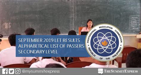 let result september 2019|FULL RESULTS: LET September 2019 Secondary Level .